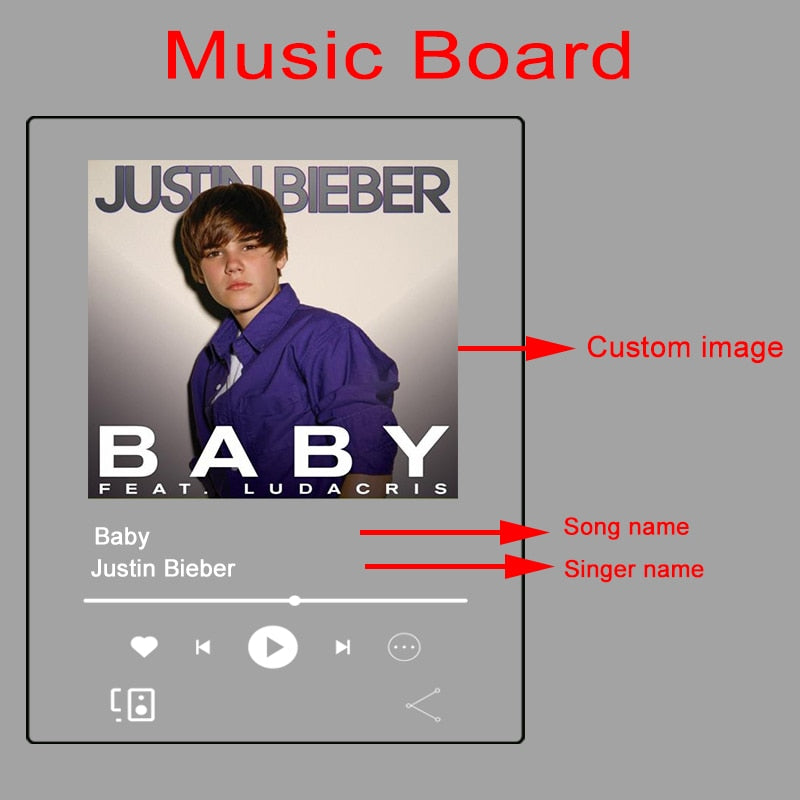 Personalised Spotify Music Gift Plaque