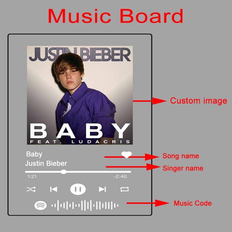 Personalised Spotify Music Gift Plaque
