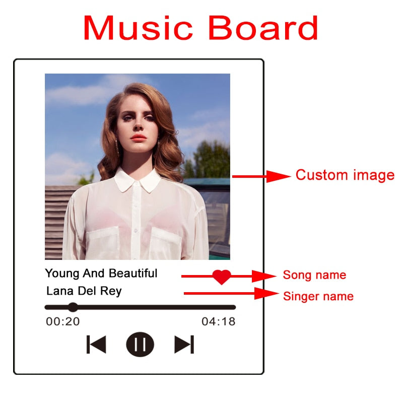 Personalised Spotify Music Gift Plaque