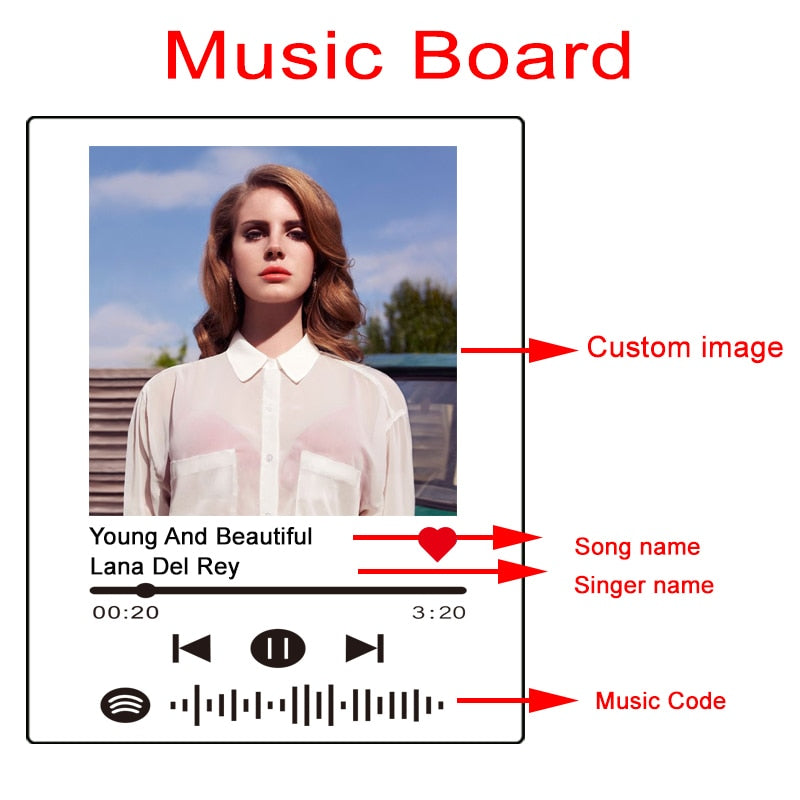 Personalised Spotify Music Gift Plaque