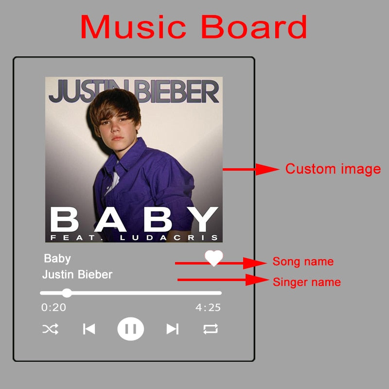 Personalised Spotify Music Gift Plaque