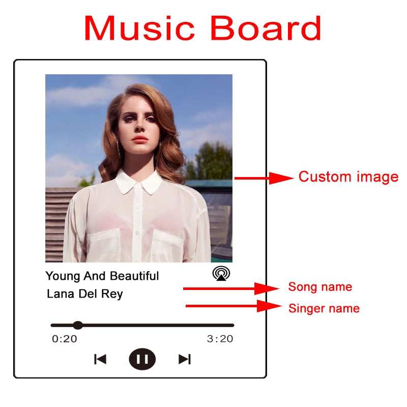 Personalised Spotify Music Gift Plaque