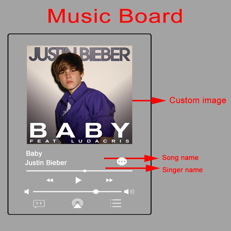 Personalised Spotify Music Gift Plaque