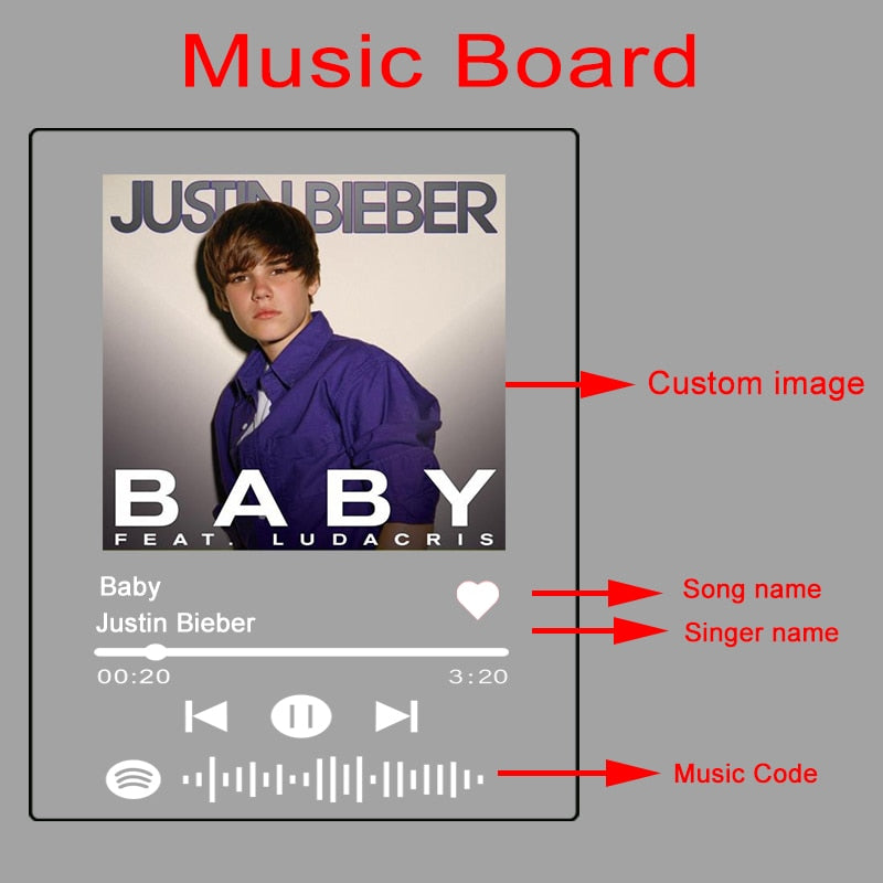 Personalised Spotify Music Gift Plaque