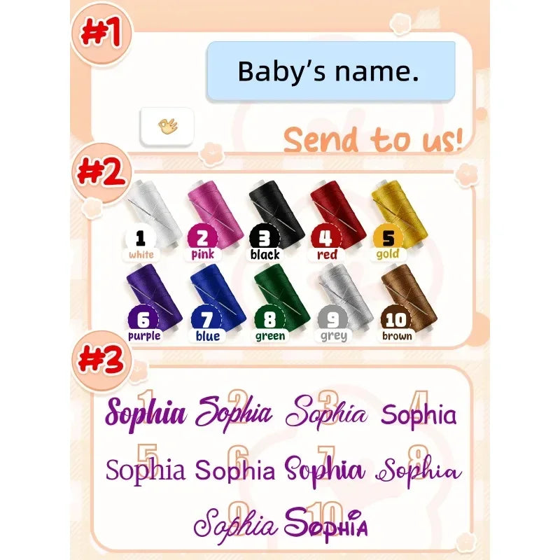 Personalised Blanket & comforter Set